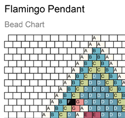 Bead Chart