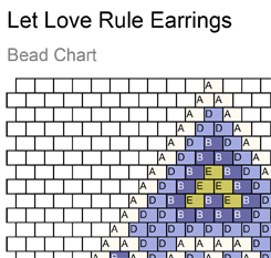 Bead Chart