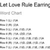 Word Chart