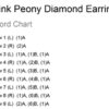 Pink Peony Diamond Earrings Pink Peony Earrings Word Chart