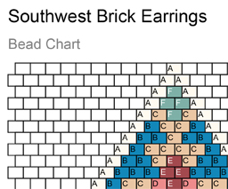 Southwest Earrings Beadwork Tutorial Bead Chart