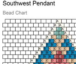 Southwest Pendant Bead Chart