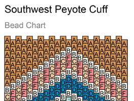 Southwest Beadwork Cuff Tutorial Word Chart