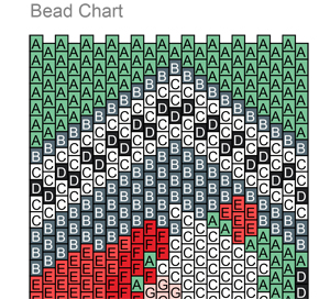 Holiday Gnome Bracelet Bead Chart